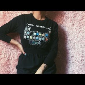 periodic table of minecraft